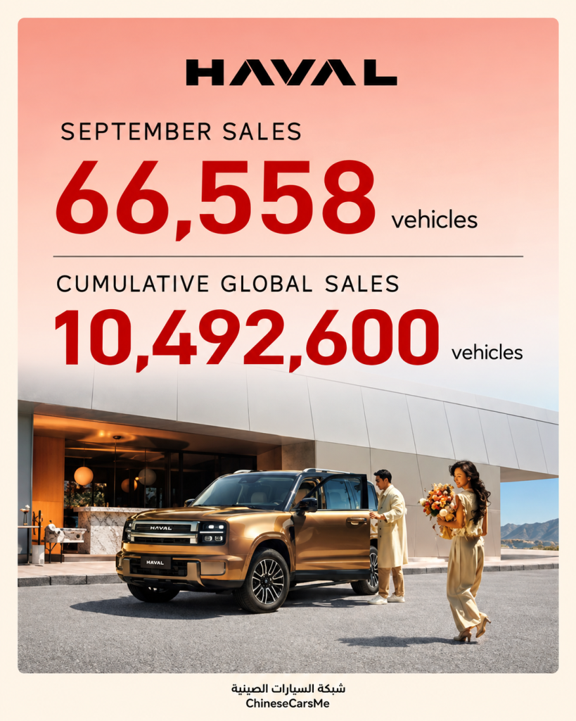جريت وول موتور تبيع 114,944 سيارة في سبتمبر 2026.. هافال تتصدر بـ66,558 سيارة وأورا تقفز 79.09%