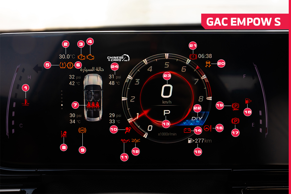 شبكة السيارات الصينية &ndash; GAC إمباو S.. أهم العلامات التحذيرية في شاشة العدادات ومعانيها